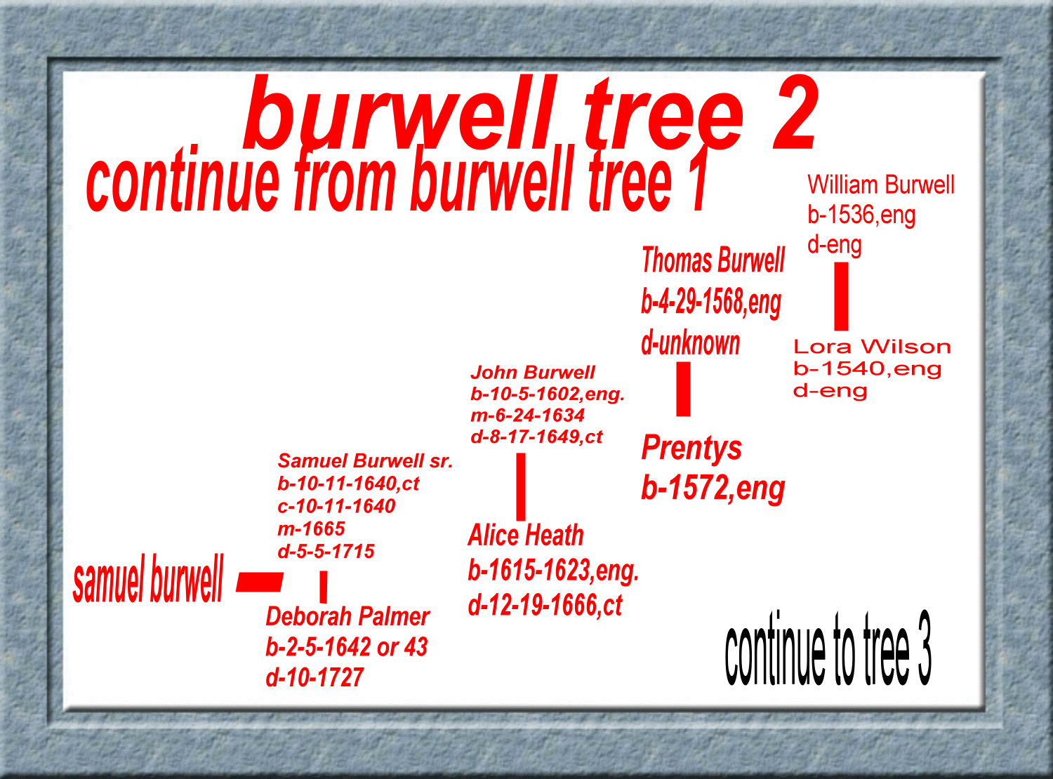 burwelltree2.gif